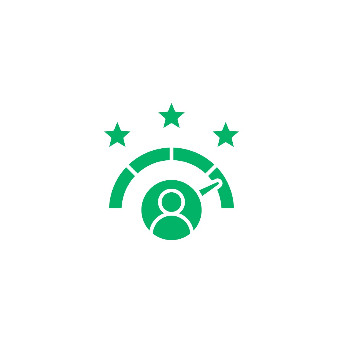 Fleet Dashboards and Driver Scorecards